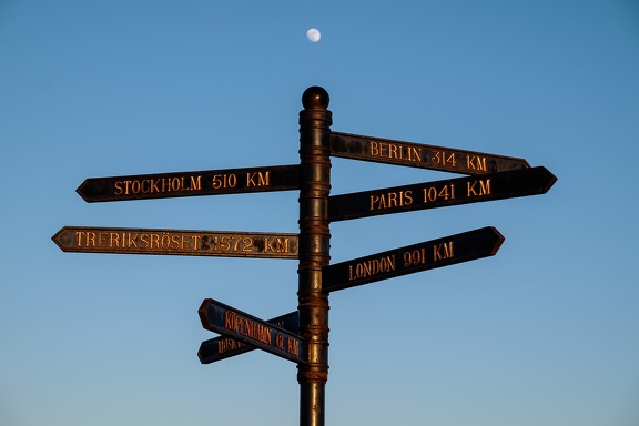 Directions